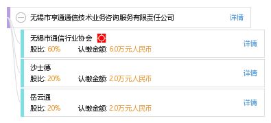 信息技术咨询服务在无锡市亨通通信技术业务咨询服务有限责任公司的应用与价值