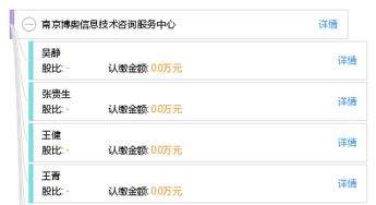 南京博奥信息技术咨询服务中心 专业信息技术咨询解决方案