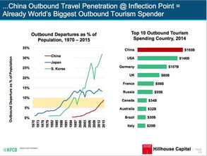 界限消融 互联网女皇视角下电商、产品、品牌与零售的融合新纪元
